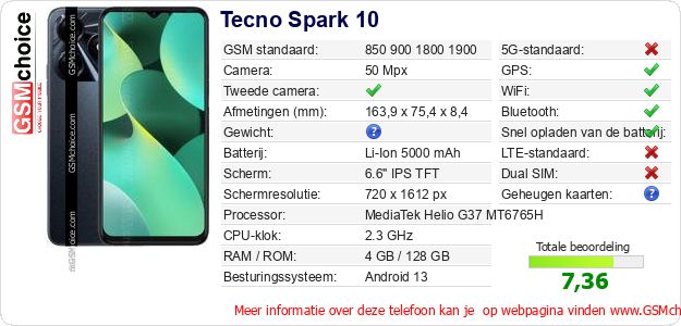 Tecno Spark 10 Technische gegevens 