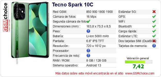 Tecno Spark 10C Datos técnicos del móvil Tecno Spark 10C Datos técnicos del móvil