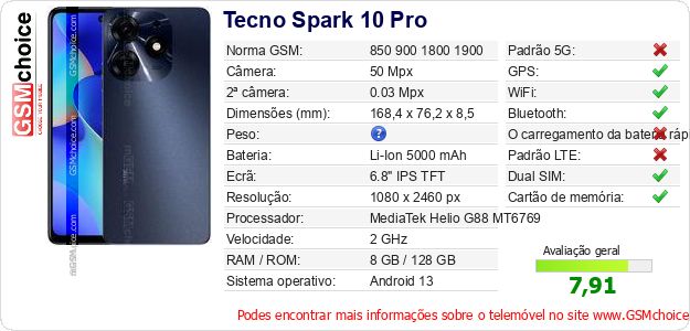 Tecno Spark 10 Pro Especificações técnicas do telemóvel Tecno Spark 10 Pro Especificações técnicas do telemóvel