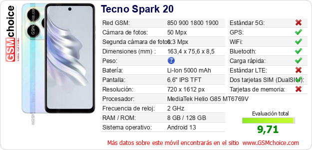 Tecno Spark 20 Datos técnicos del móvil Tecno Spark 20 Datos técnicos del móvil