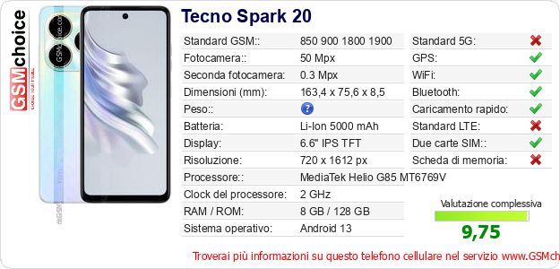 Tecno Spark 20 Dati tecnici di telefono cellulare Tecno Spark 20 Dati tecnici di telefono cellulare