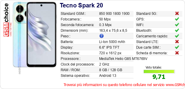Tecno Spark 20 Dati tecnici di telefono cellulare 