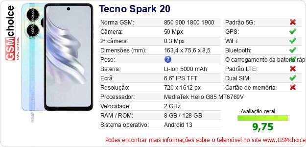Tecno Spark 20 Especificações técnicas do telemóvel Tecno Spark 20 Especificações técnicas do telemóvel