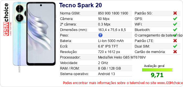 Tecno Spark 20 Especificações técnicas do telemóvel 