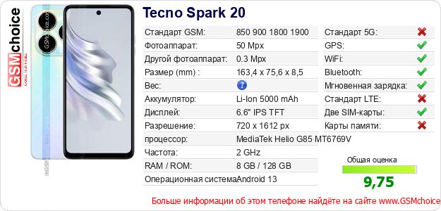 Tecno Spark 20 Технические данные телефона Tecno Spark 20 Технические данные телефона