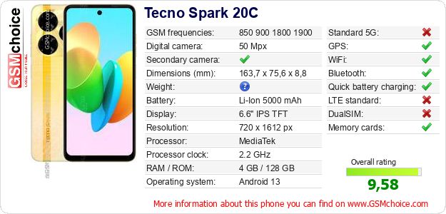 Tecno Spark 20C technical specifications Tecno Spark 20C technical specifications