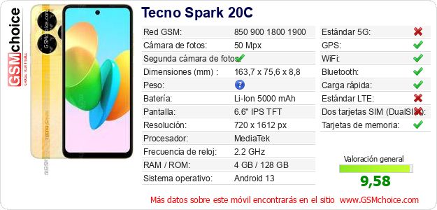 Tecno Spark 20C Datos técnicos del móvil 