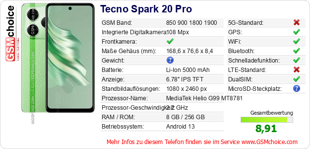 Tecno Spark 20 Pro technische Daten Tecno Spark 20 Pro technische Daten