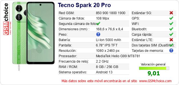 Tecno Spark 20 Pro Datos técnicos del móvil 