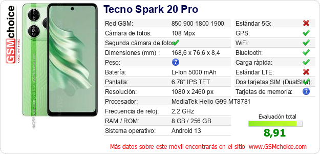 Tecno Spark 20 Pro Datos técnicos del móvil Tecno Spark 20 Pro Datos técnicos del móvil