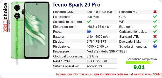 Tecno Spark 20 Pro Dati tecnici di telefono cellulare 