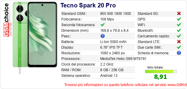 Tecno Spark 20 Pro Dati tecnici di telefono cellulare 
