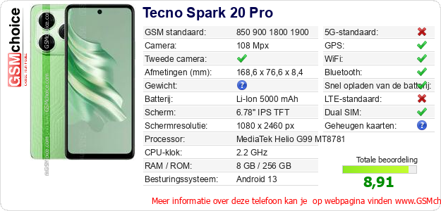 Tecno Spark 20 Pro Technische gegevens 