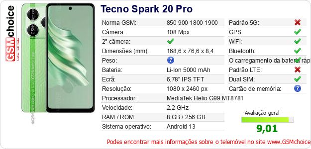 Tecno Spark 20 Pro Especificações técnicas do telemóvel 