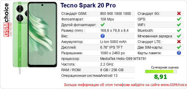 Tecno Spark 20 Pro Технические данные телефона Tecno Spark 20 Pro Технические данные телефона