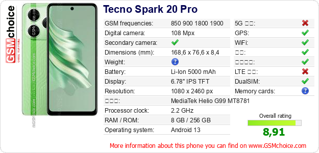 Tecno Spark 20 Pro 手机技术数据