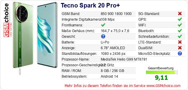 Tecno Spark 20 Pro+ technische Daten Tecno Spark 20 Pro+ technische Daten
