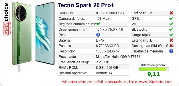 Tecno Spark 20 Pro+ Datos técnicos del móvil 