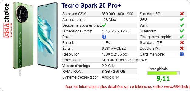 Tecno Spark 20 Pro+ Fiche technique
