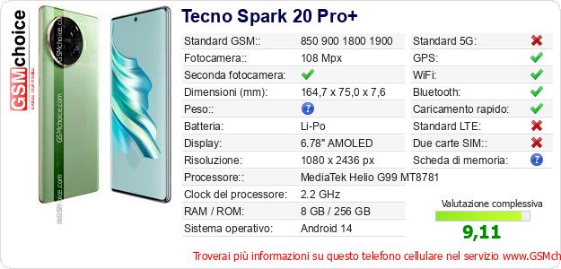 Tecno Spark 20 Pro+ Dati tecnici di telefono cellulare 