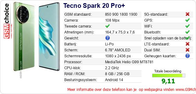 Tecno Spark 20 Pro+ Technische gegevens Tecno Spark 20 Pro+ Technische gegevens