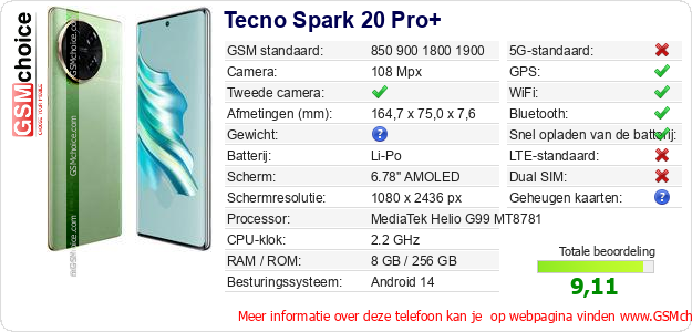 Tecno Spark 20 Pro+ Technische gegevens 