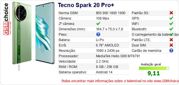 Tecno Spark 20 Pro+ Especificações técnicas do telemóvel 