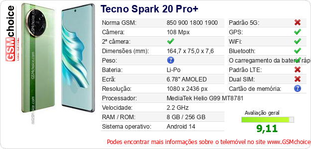 Tecno Spark 20 Pro+ Especificações técnicas do telemóvel 
