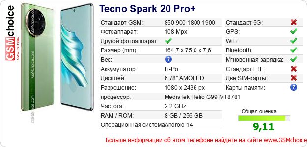 Tecno Spark 20 Pro+ Технические данные телефона Tecno Spark 20 Pro+ Технические данные телефона