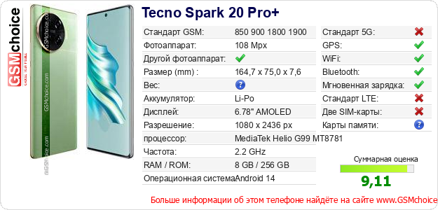 Tecno Spark 20 Pro+ Технические данные телефона Tecno Spark 20 Pro+ Технические данные телефона