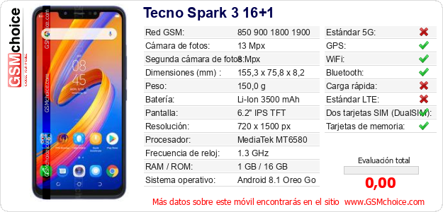 Tecno Spark 3 16+1 Datos técnicos del móvil 