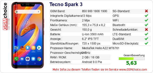 Tecno Spark 3 technische Daten Tecno Spark 3 technische Daten