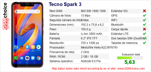 Tecno Spark 3 Datos técnicos del móvil 
