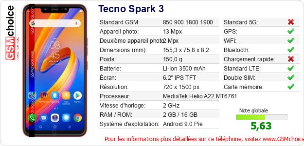 Tecno Spark 3 Fiche technique Tecno Spark 3 Fiche technique