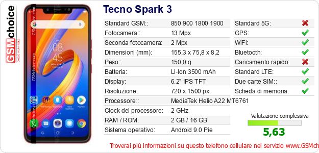 Tecno Spark 3 Dati tecnici di telefono cellulare Tecno Spark 3 Dati tecnici di telefono cellulare