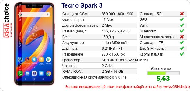 Tecno Spark 3 Технические данные телефона Tecno Spark 3 Технические данные телефона