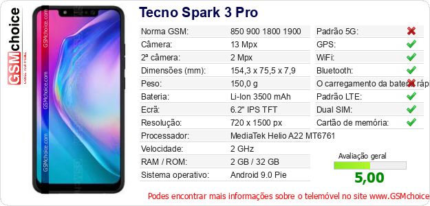 Tecno Spark 3 Pro Especificações técnicas do telemóvel 