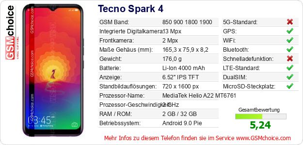 Tecno Spark 4 technische Daten Tecno Spark 4 technische Daten