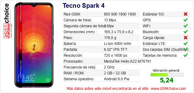 Tecno Spark 4 Datos técnicos del móvil Tecno Spark 4 Datos técnicos del móvil