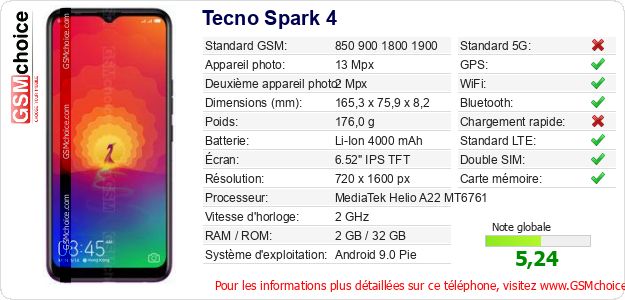 Tecno Spark 4 Fiche technique Tecno Spark 4 Fiche technique