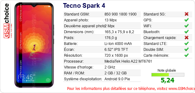 Tecno Spark 4 Fiche technique