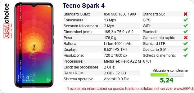 Tecno Spark 4 Dati tecnici di telefono cellulare Tecno Spark 4 Dati tecnici di telefono cellulare