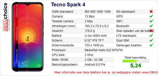 Tecno Spark 4 Technische gegevens 