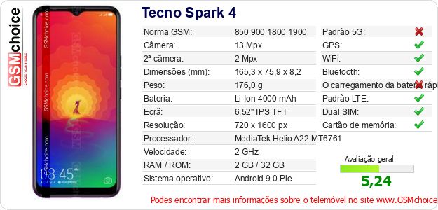 Tecno Spark 4 Especificações técnicas do telemóvel Tecno Spark 4 Especificações técnicas do telemóvel
