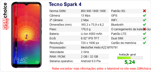 Tecno Spark 4 Especificações técnicas do telemóvel 