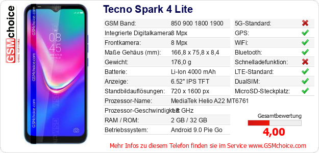 Tecno Spark 4 Lite technische Daten Tecno Spark 4 Lite technische Daten