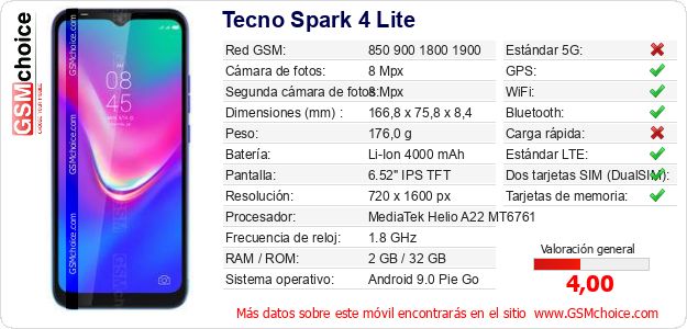 Tecno Spark 4 Lite Datos técnicos del móvil Tecno Spark 4 Lite Datos técnicos del móvil