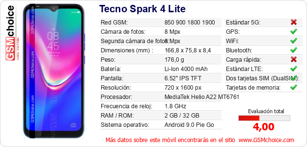 Tecno Spark 4 Lite Datos técnicos del móvil 