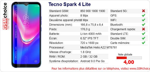 Tecno Spark 4 Lite Fiche technique Tecno Spark 4 Lite Fiche technique