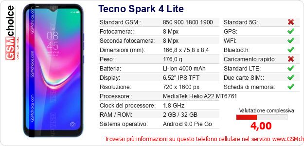 Tecno Spark 4 Lite Dati tecnici di telefono cellulare Tecno Spark 4 Lite Dati tecnici di telefono cellulare